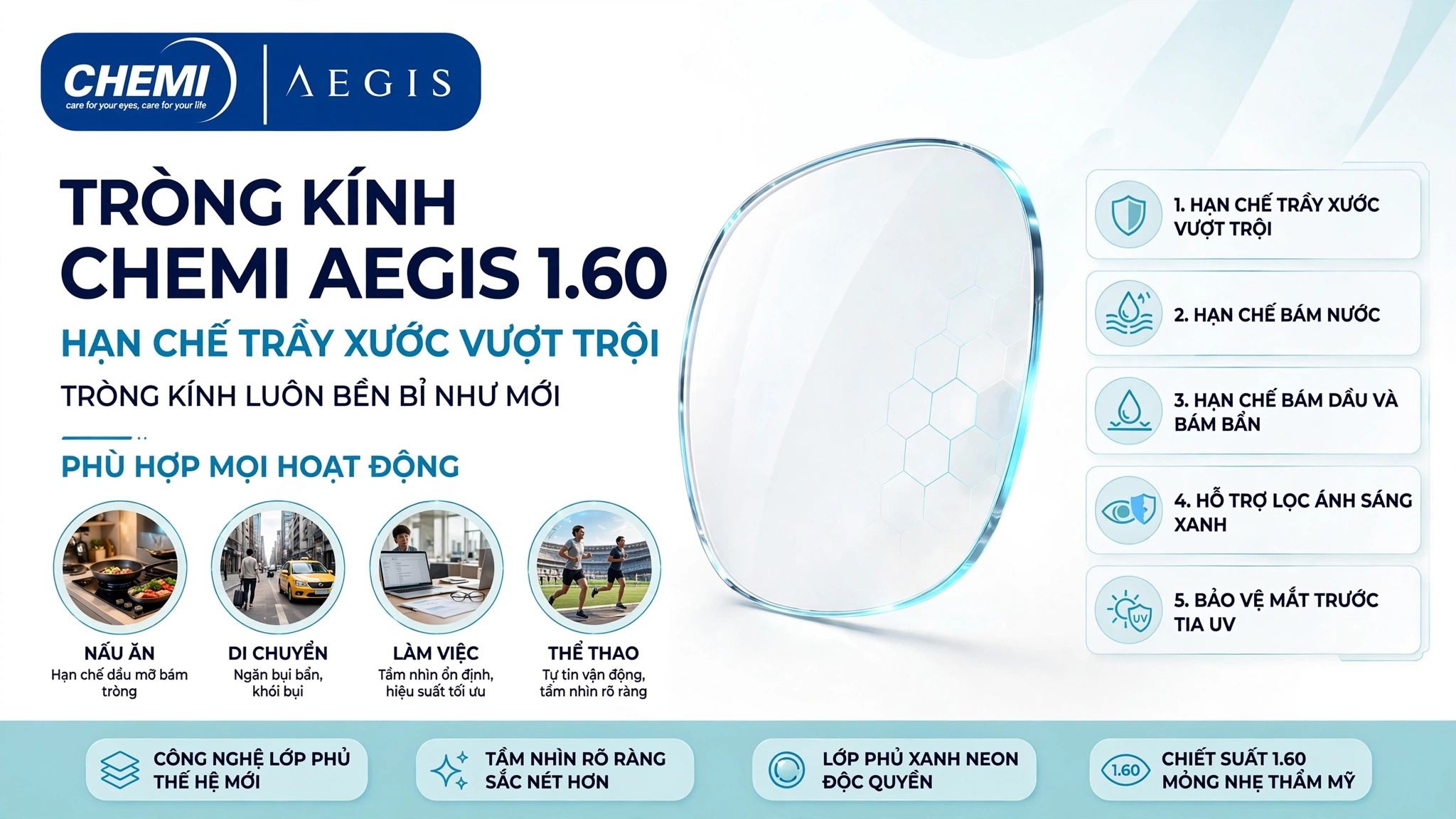 Tròng kính Chemi AEGIS 1.60 hạn chế trầy xước, bám nước và bám bẩn