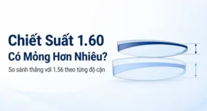 Chiết Suất 1.60 Có Mỏng Hơn Nhiều Không? So Sánh Thẳng Với 1.56