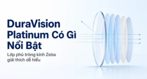 Zeiss DuraVision Platinum Có Gì Nổi Bật