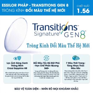 Tròng kính đổi màu Essilor Transitions Gen 8