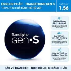 Tròng kính đổi màu Essilor Transitions Gen S