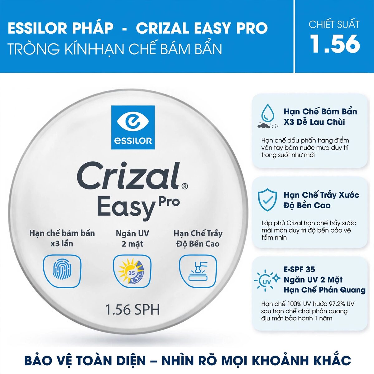 Tròng kính Essilor Crizal Easy Pro 1.56