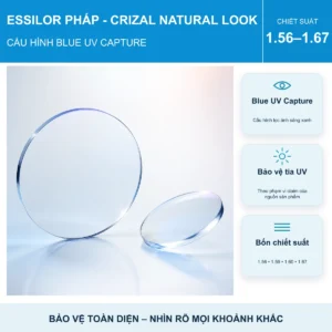 Sơ đồ cấu trúc lớp phủ Crizal Natural Look