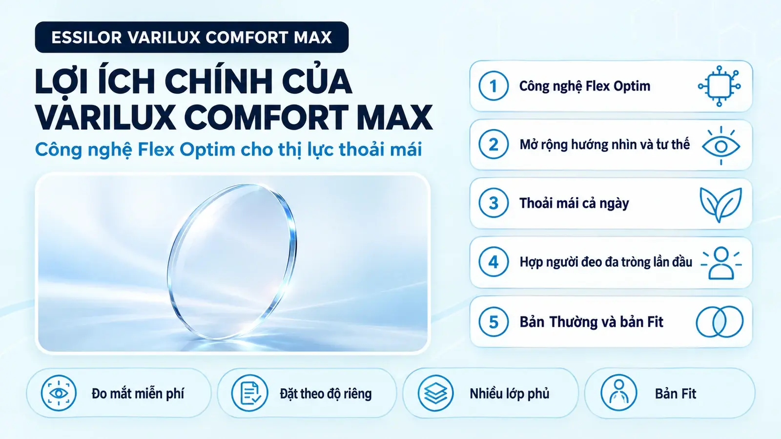 Tròng kính đa tròng Essilor Varilux Comfort Max: các lợi ích chính