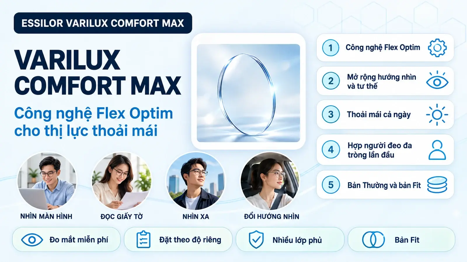 Tổng quan Tròng kính đa tròng Essilor Varilux Comfort Max