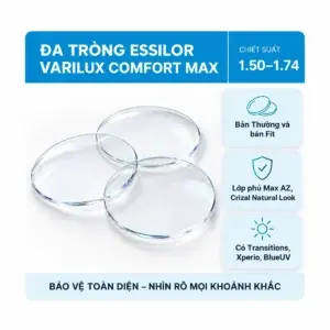 Tròng kính đa tròng Essilor Varilux Comfort Max: ảnh tròng kính trên nền trắng