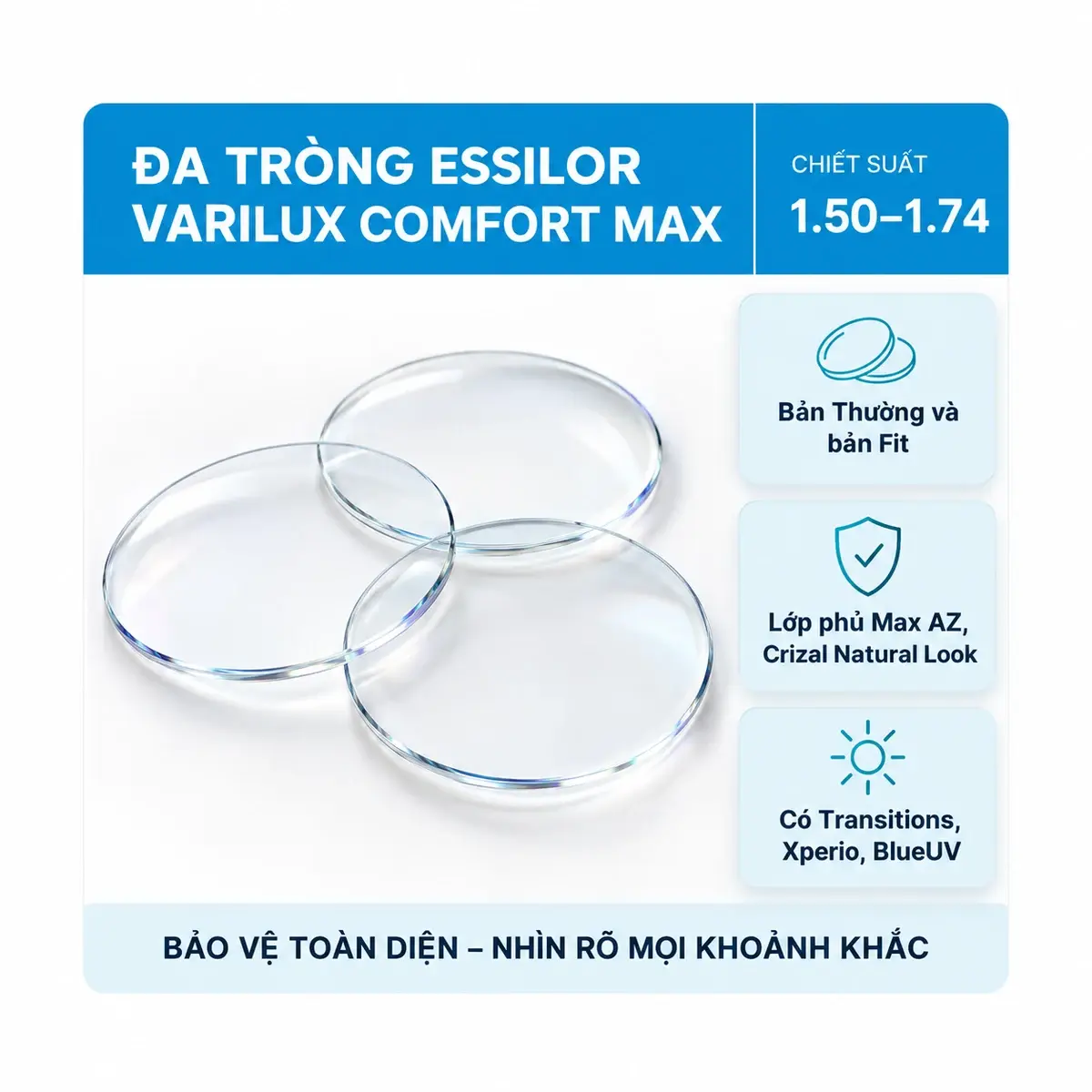 Tròng kính đa tròng Essilor Varilux Comfort Max: ảnh tròng kính trên nền trắng