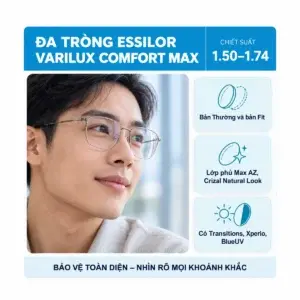 Tròng kính đa tròng Essilor Varilux Comfort Max: ảnh cận cảnh bề mặt và mép tròng kính