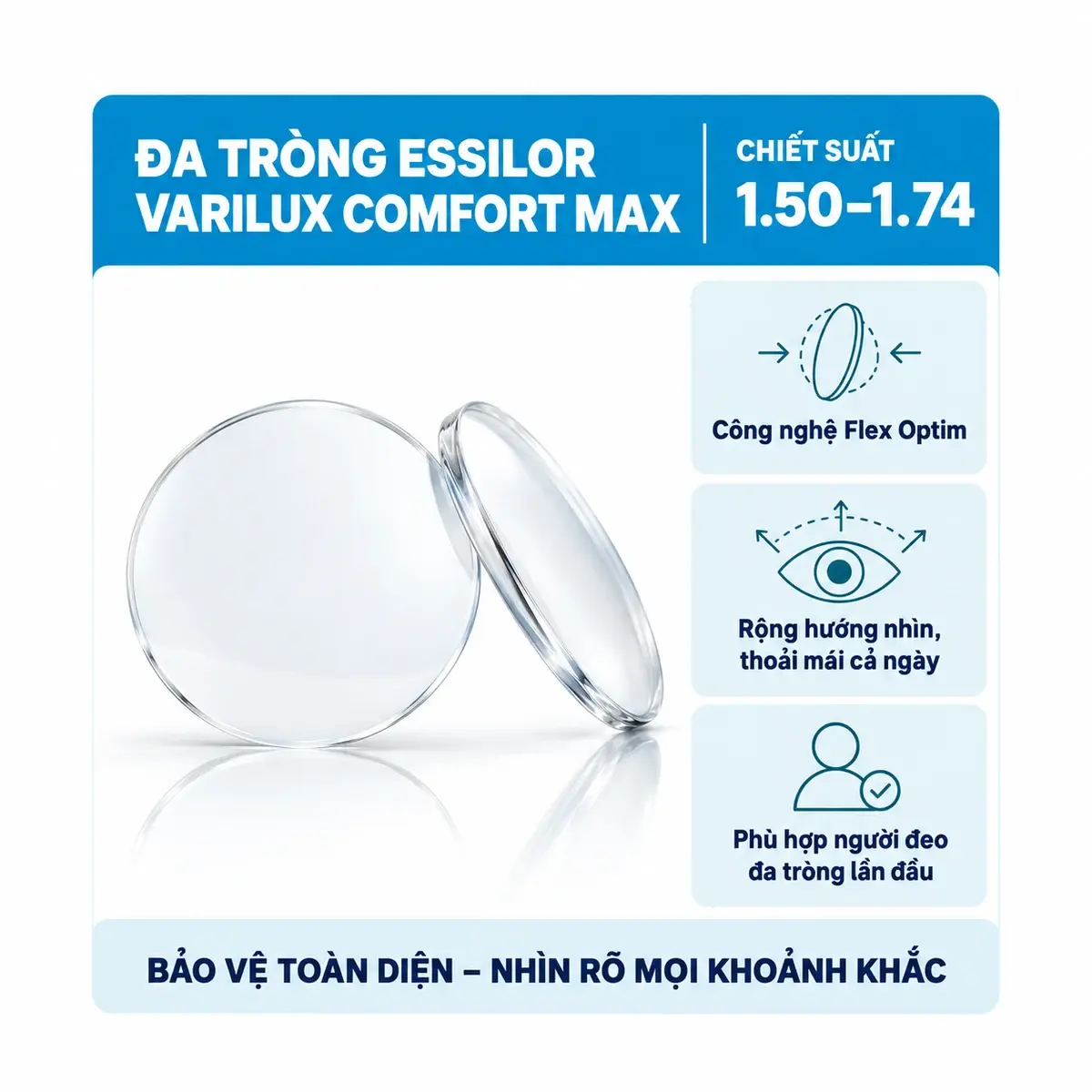 Ảnh đại diện Tròng kính đa tròng Essilor Varilux Comfort Max