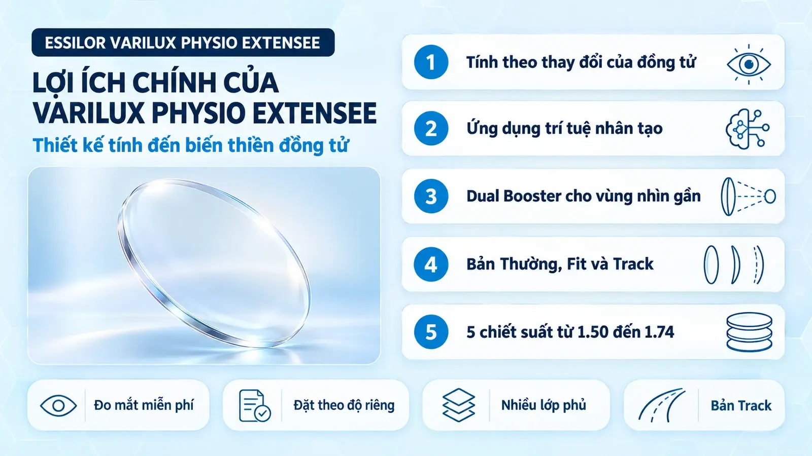 Tròng kính đa tròng Essilor Varilux Physio Extensee: các lợi ích chính