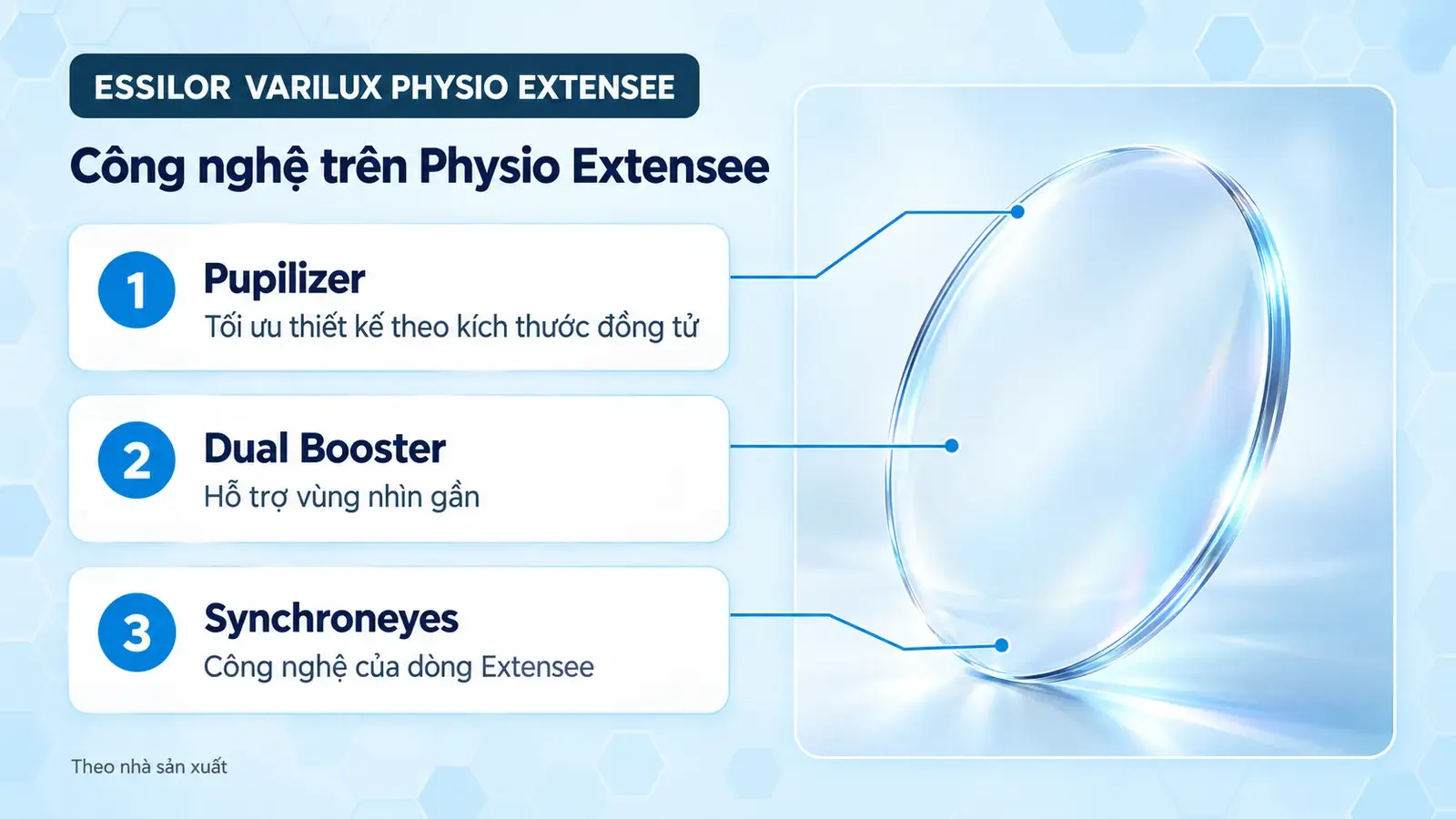 Tròng kính đa tròng Essilor Varilux Physio Extensee: công nghệ trên dòng tròng
