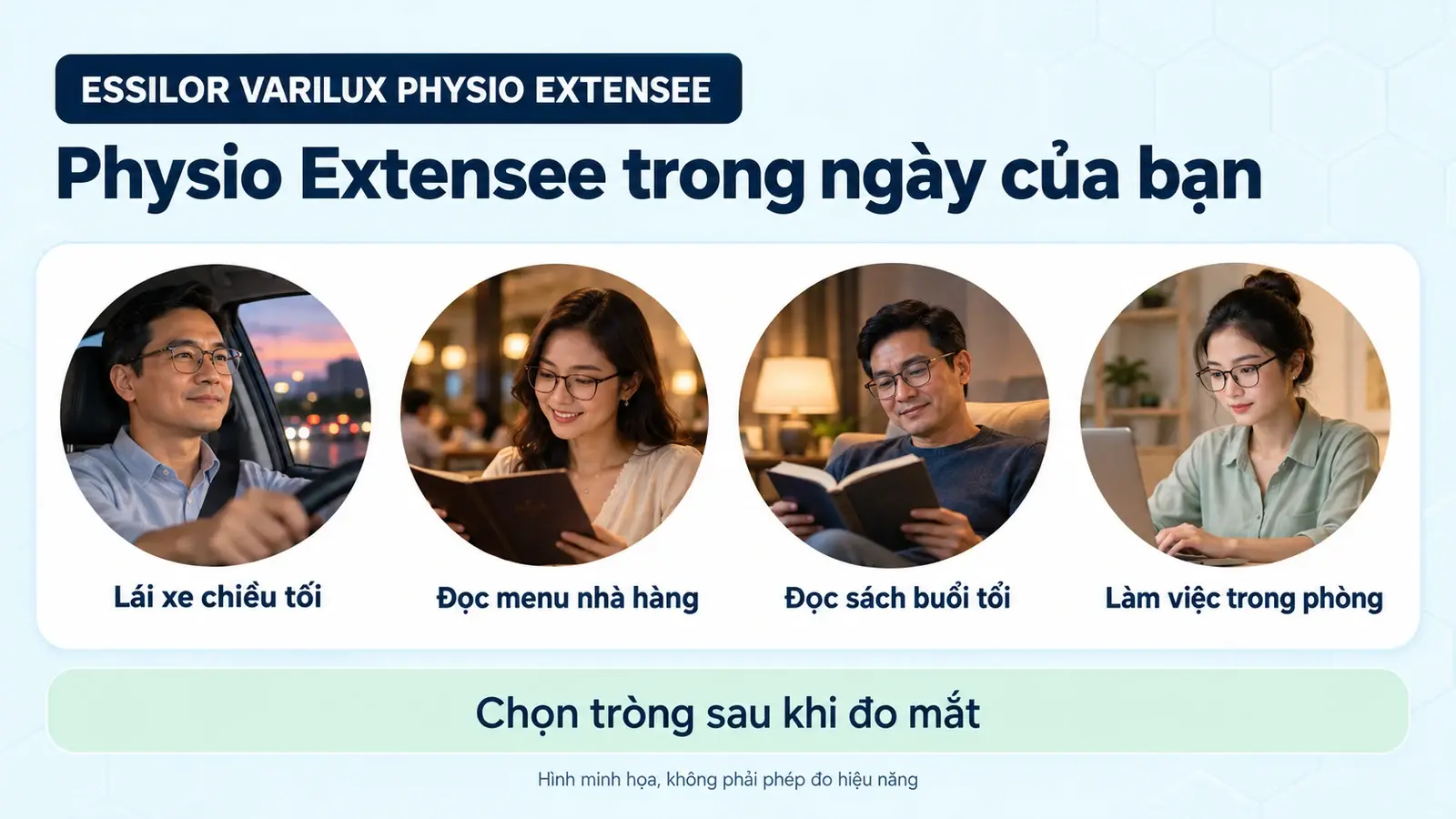 Tròng kính đa tròng Essilor Varilux Physio Extensee: minh họa các tình huống sử dụng