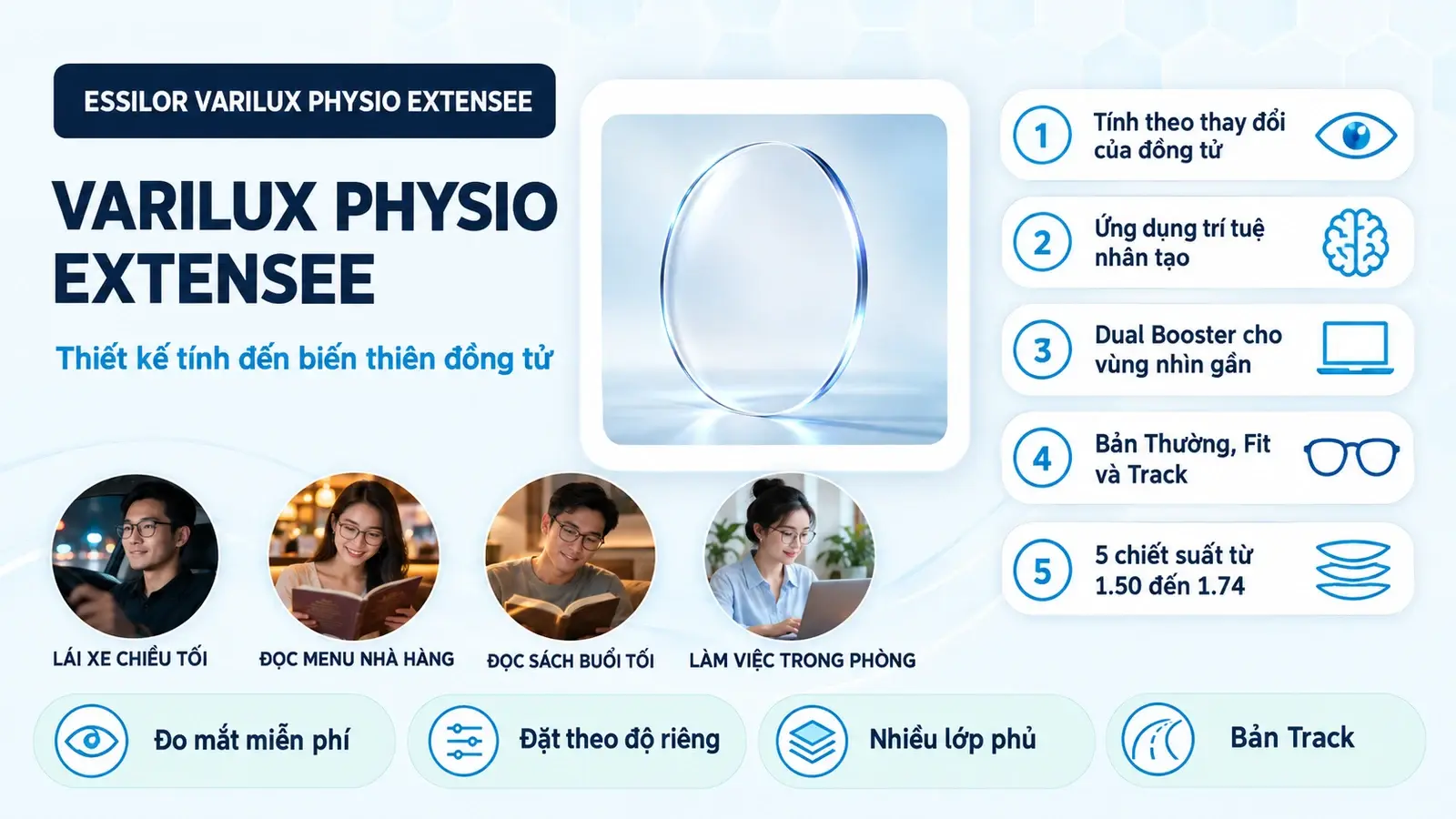 Tổng quan Tròng kính đa tròng Essilor Varilux Physio Extensee