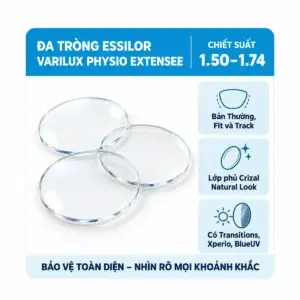 Tròng kính đa tròng Essilor Varilux Physio Extensee: ảnh tròng kính trên nền trắng
