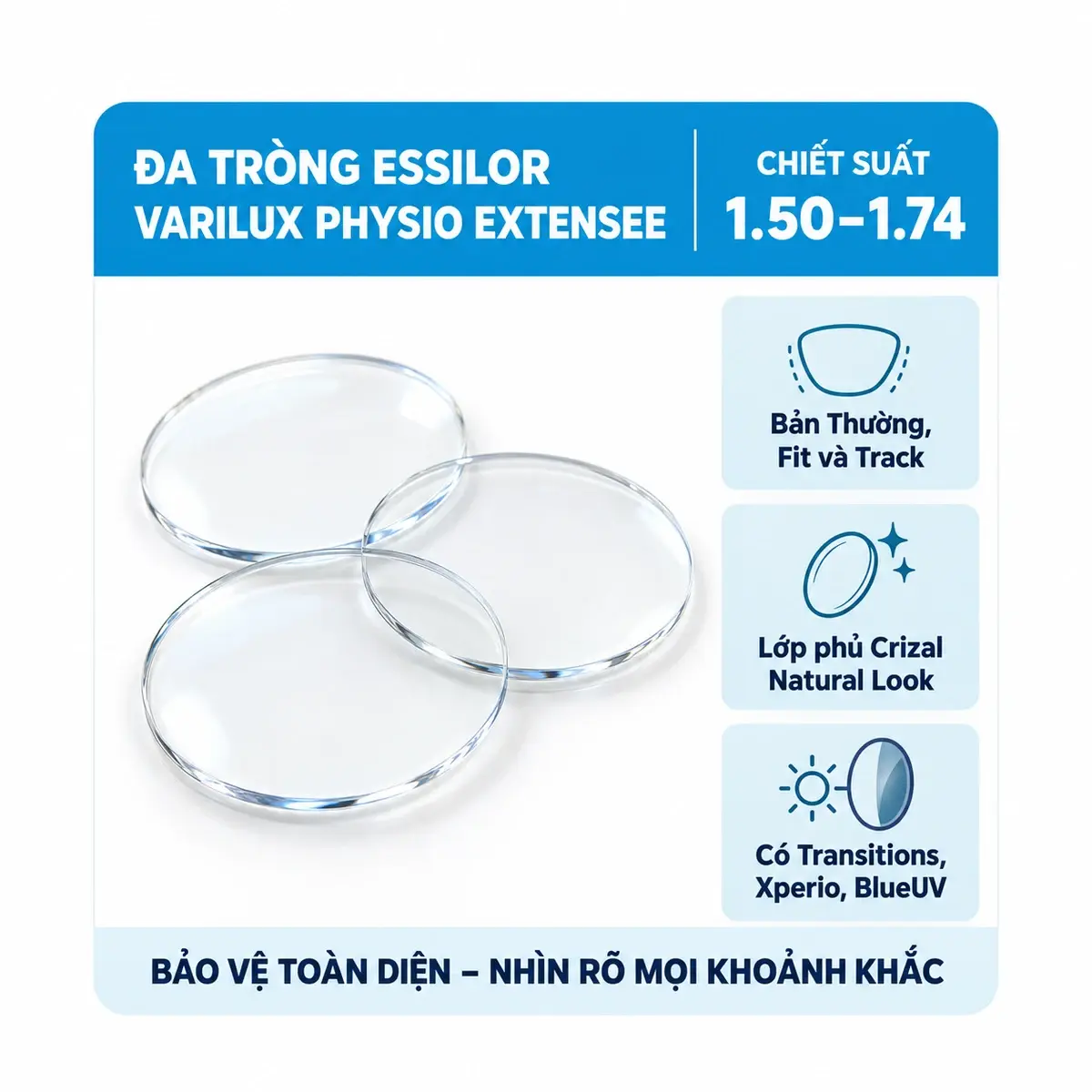 Tròng kính đa tròng Essilor Varilux Physio Extensee: ảnh tròng kính trên nền trắng