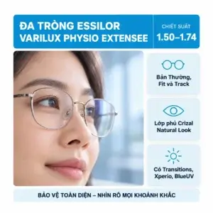 Tròng kính đa tròng Essilor Varilux Physio Extensee: ảnh cận cảnh bề mặt và mép tròng kính
