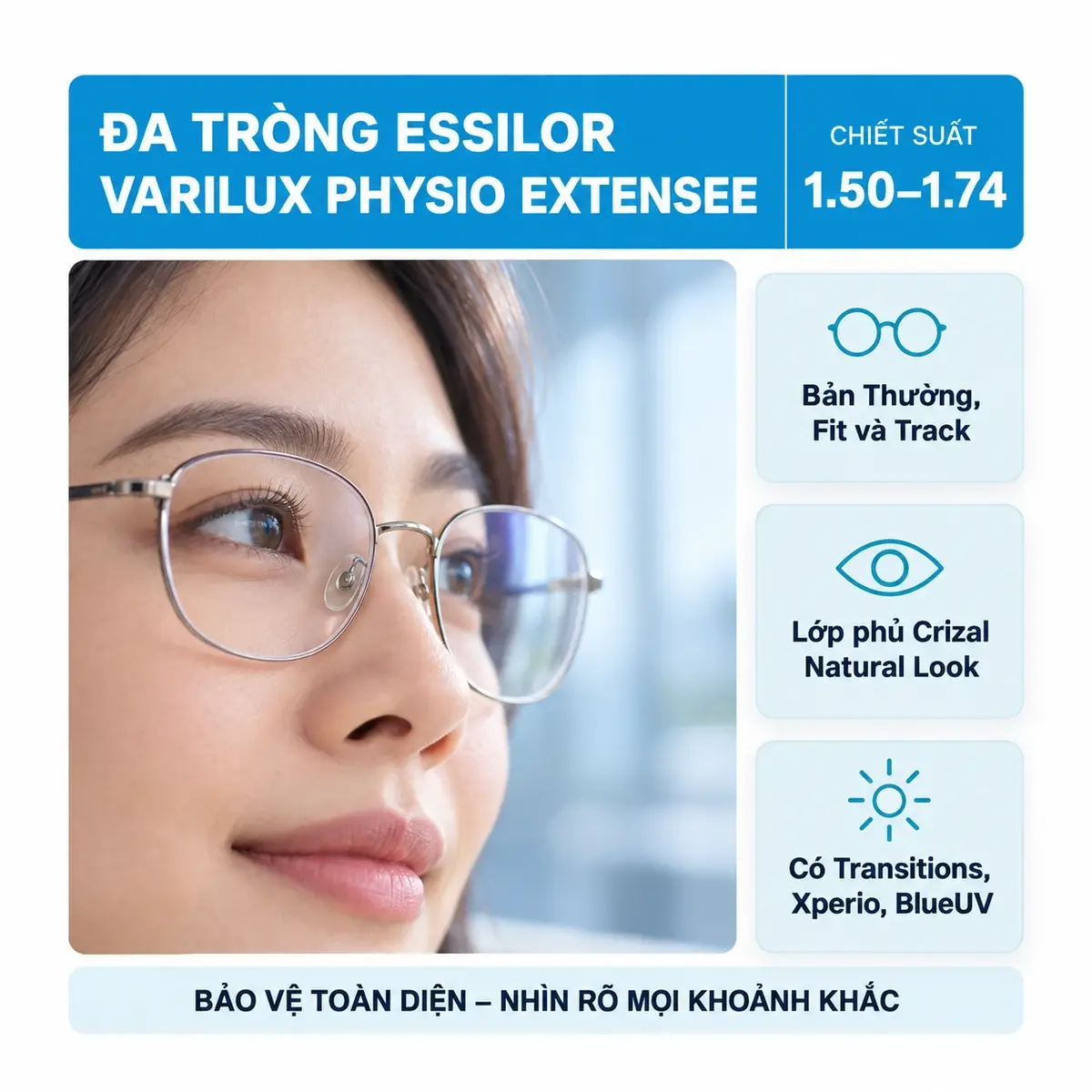 Tròng kính đa tròng Essilor Varilux Physio Extensee: ảnh cận cảnh bề mặt và mép tròng kính