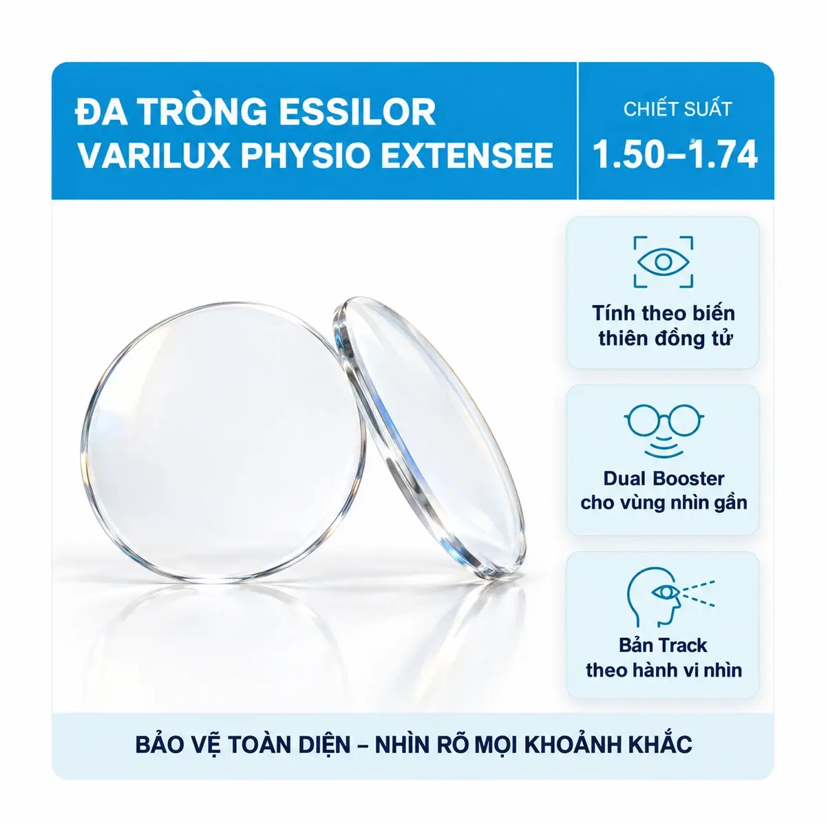 Ảnh đại diện Tròng kính đa tròng Essilor Varilux Physio Extensee