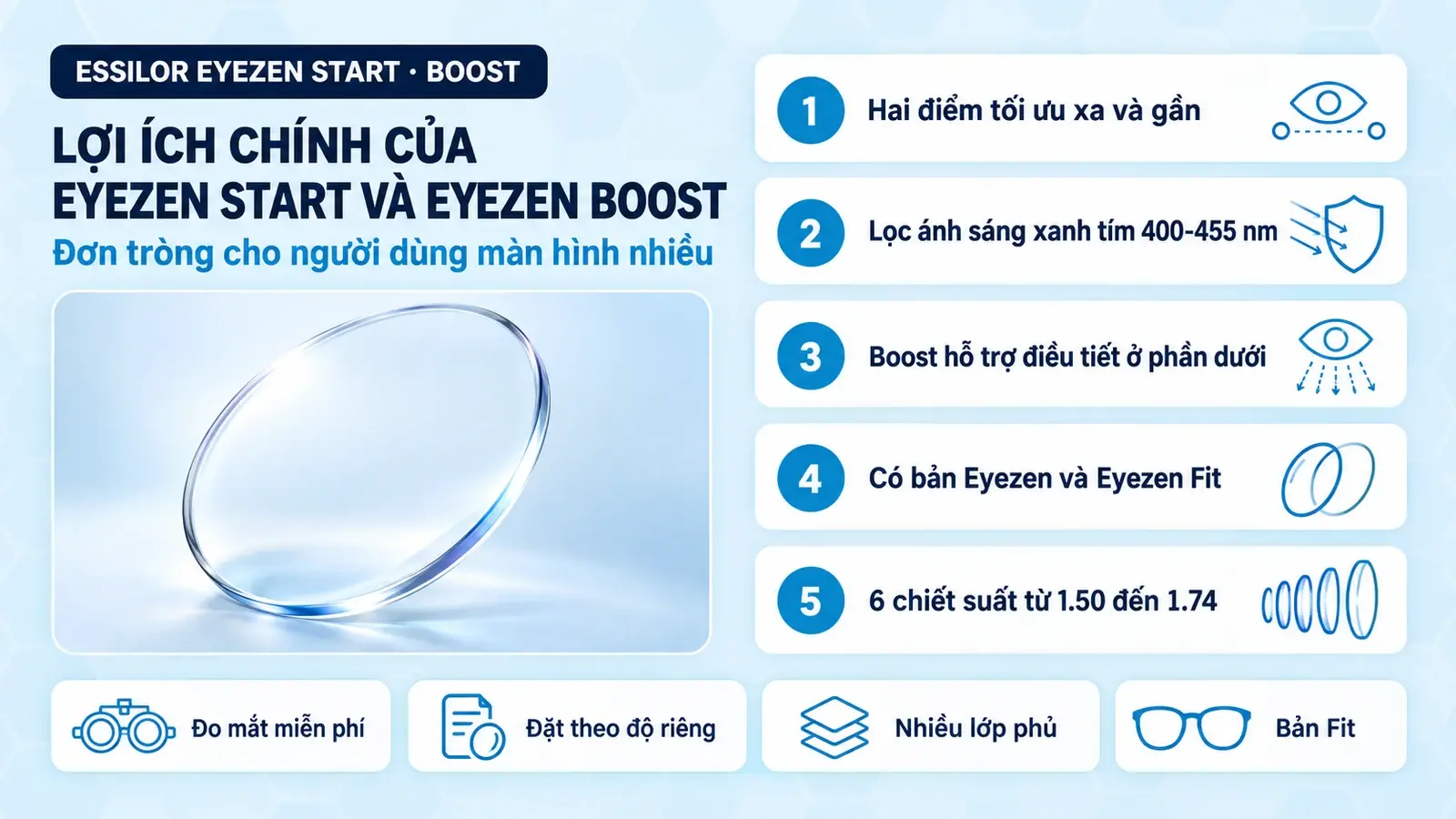 Tròng kính Essilor Eyezen Start và Eyezen Boost (đánh theo độ): các lợi ích chính