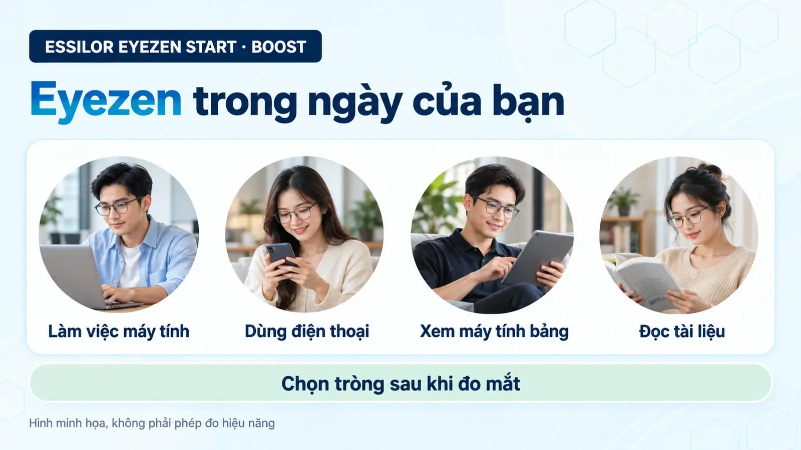 Tròng kính Essilor Eyezen Start và Eyezen Boost (đánh theo độ): minh họa các tình huống sử dụng