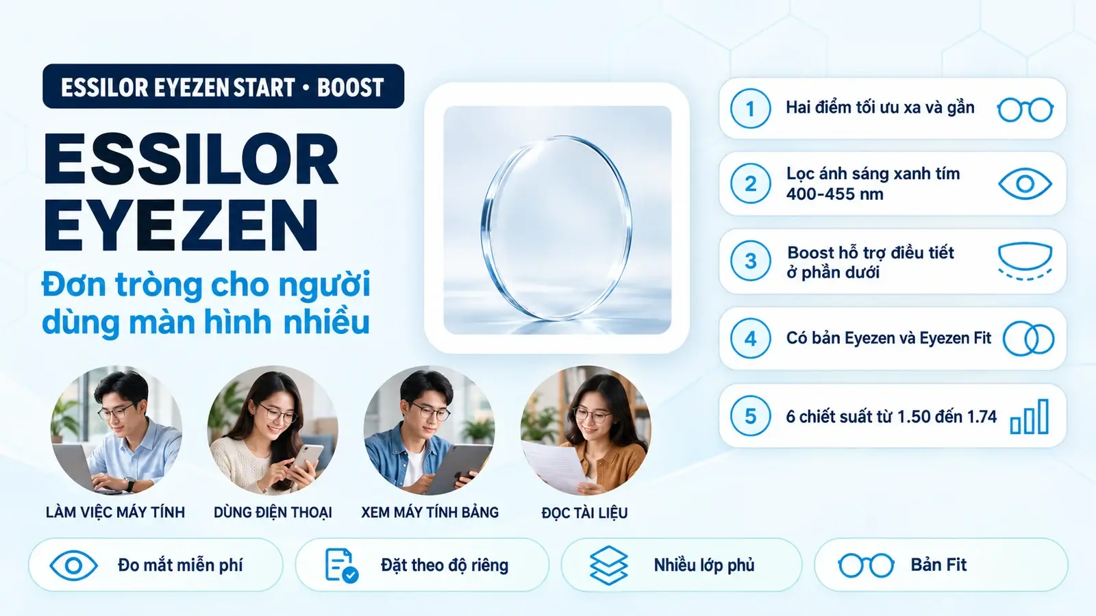 Tổng quan Tròng kính Essilor Eyezen Start và Eyezen Boost (đánh theo độ)