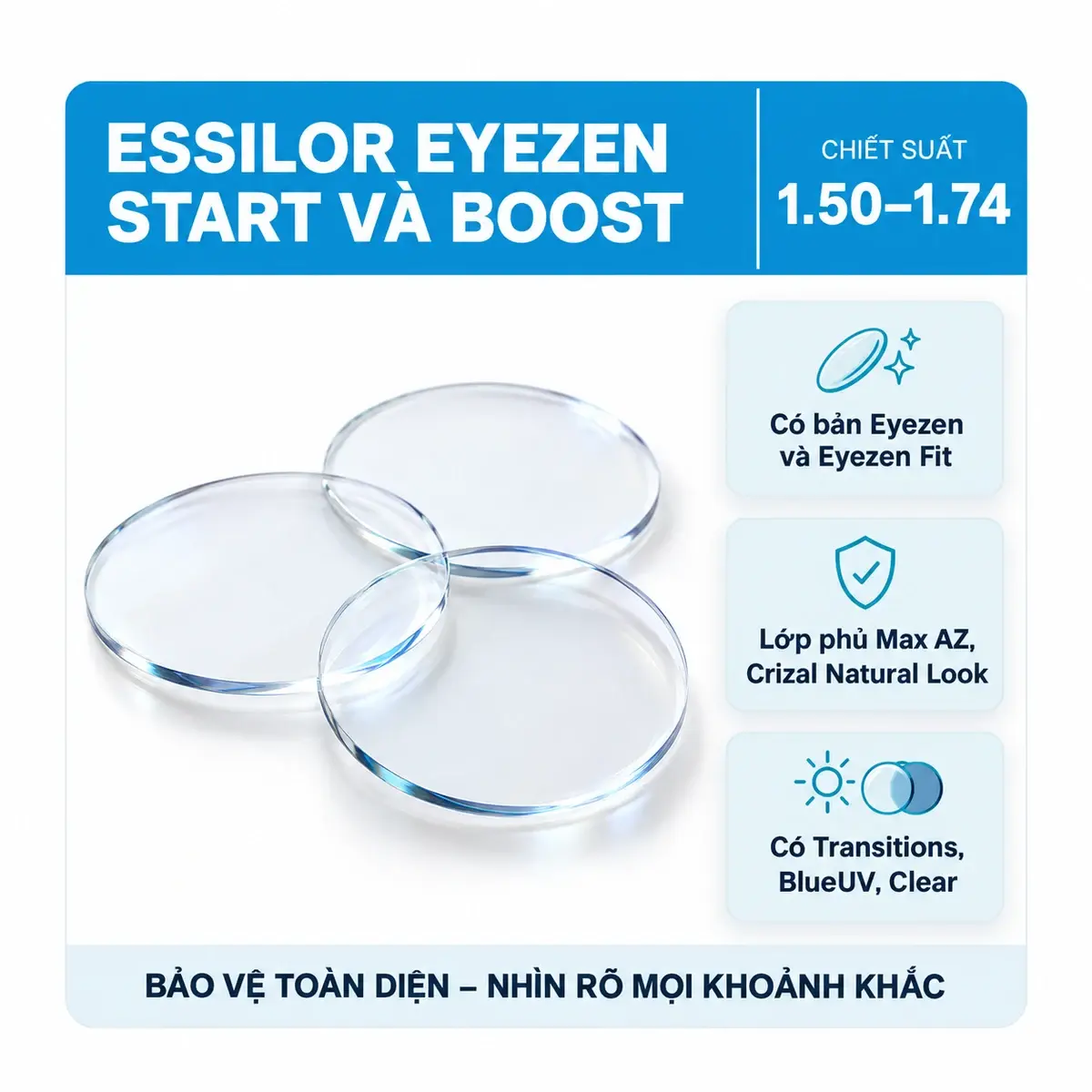 Tròng kính Essilor Eyezen Start và Eyezen Boost (đánh theo độ): ảnh tròng kính trên nền trắng