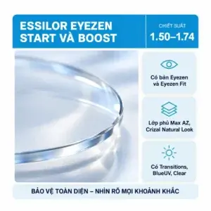 Tròng kính Essilor Eyezen Start và Eyezen Boost (đánh theo độ): ảnh cận cảnh bề mặt và mép tròng kính