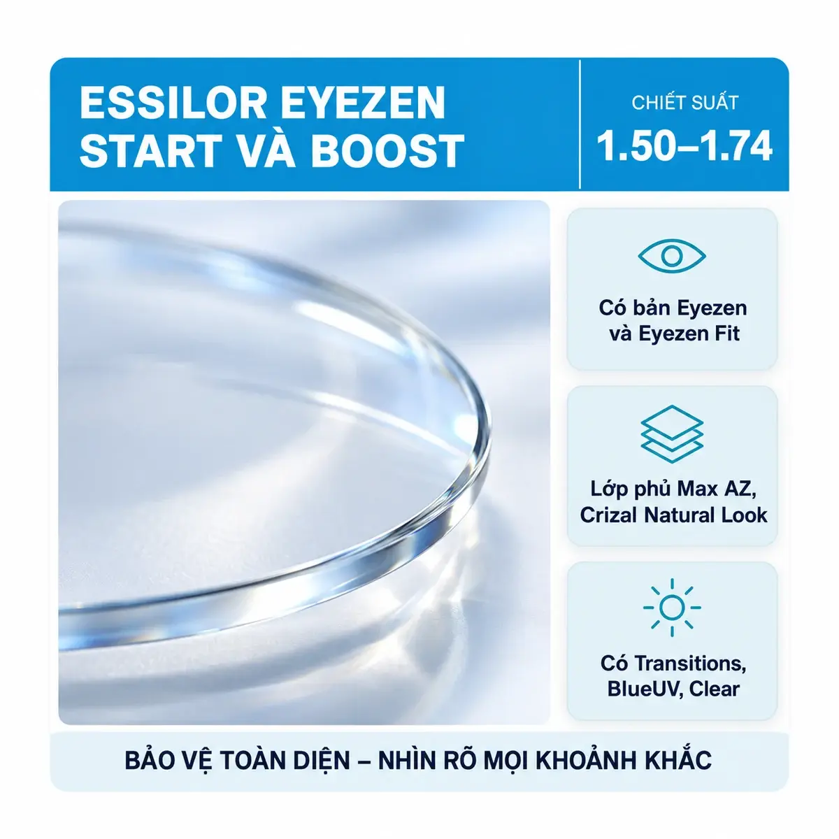 Tròng kính Essilor Eyezen Start và Eyezen Boost (đánh theo độ): ảnh cận cảnh bề mặt và mép tròng kính