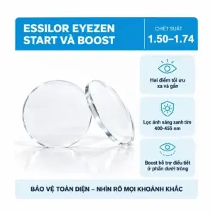 Ảnh đại diện Tròng kính Essilor Eyezen Start và Eyezen Boost (đánh theo độ)