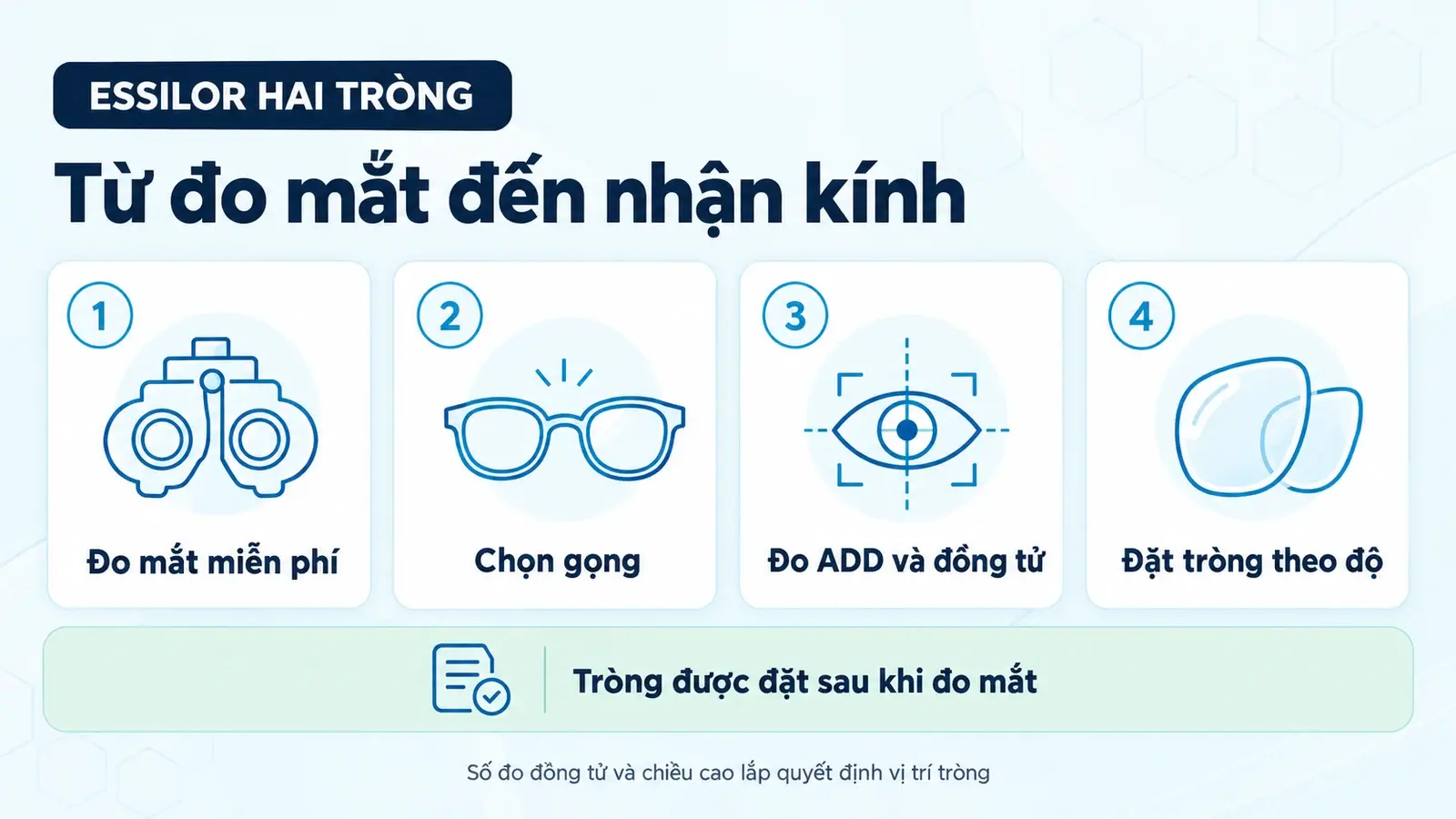 Tròng kính hai tròng Essilor: các bước từ đo mắt đến nhận kính