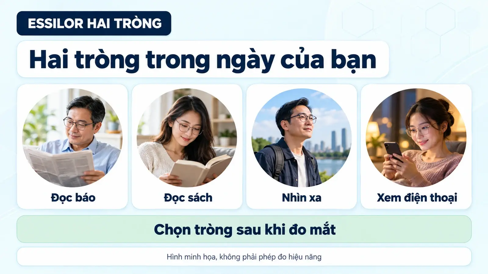 Tròng kính hai tròng Essilor: minh họa các tình huống sử dụng