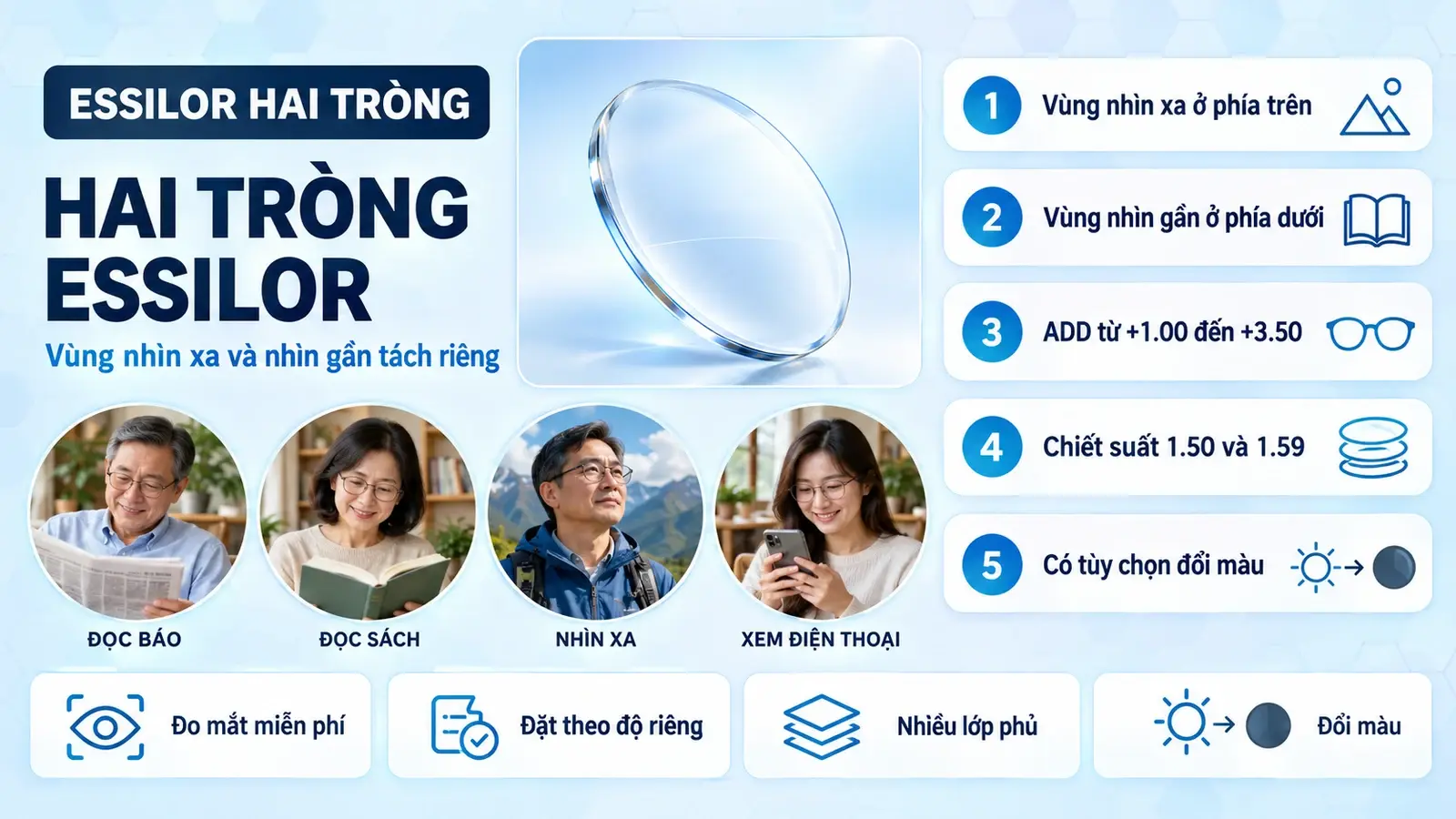 Tổng quan Tròng kính hai tròng Essilor