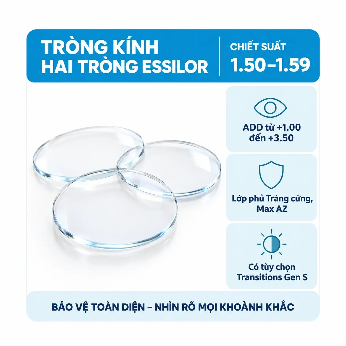 Tròng kính hai tròng Essilor: ảnh tròng kính trên nền trắng