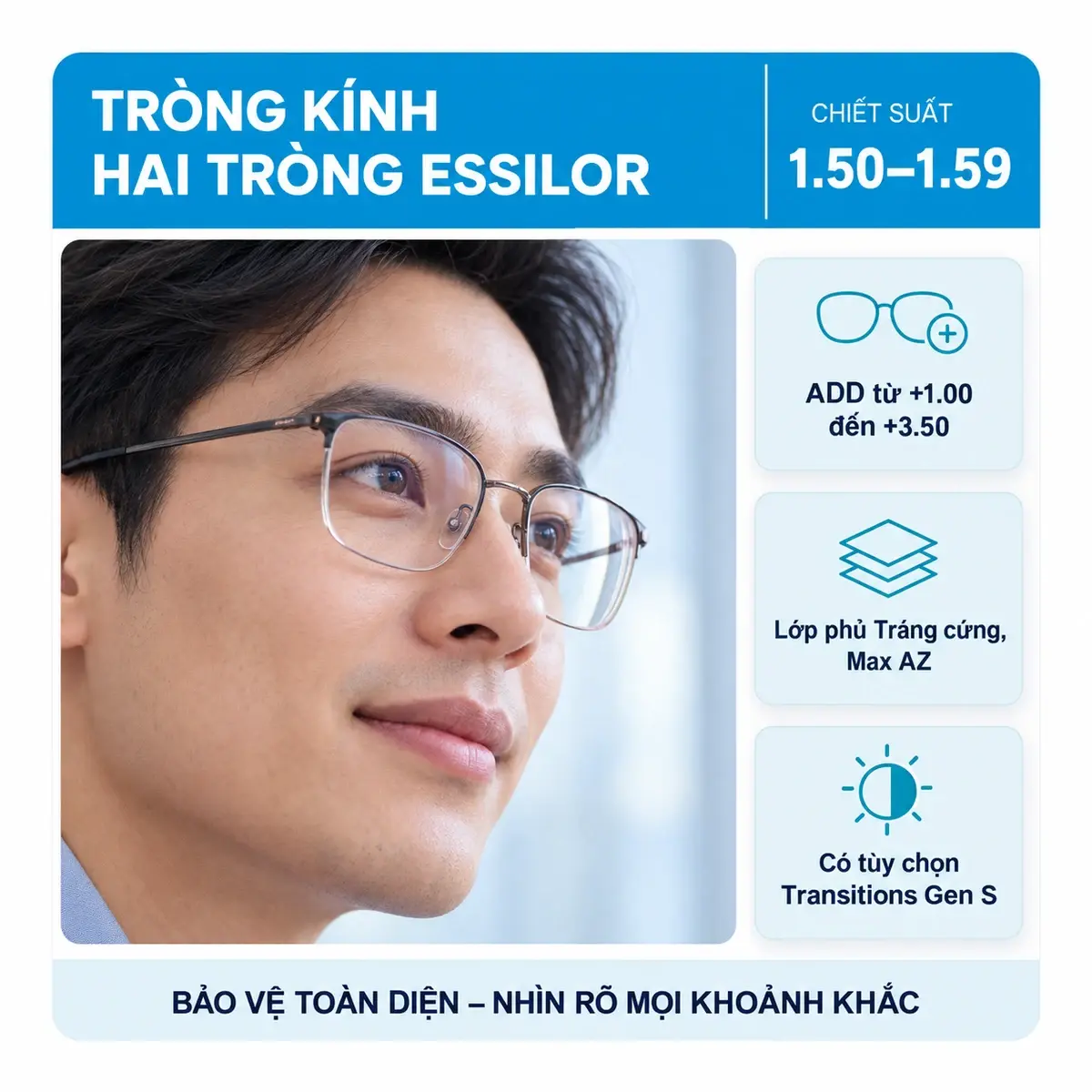 Tròng kính hai tròng Essilor: ảnh cận cảnh bề mặt và mép tròng kính