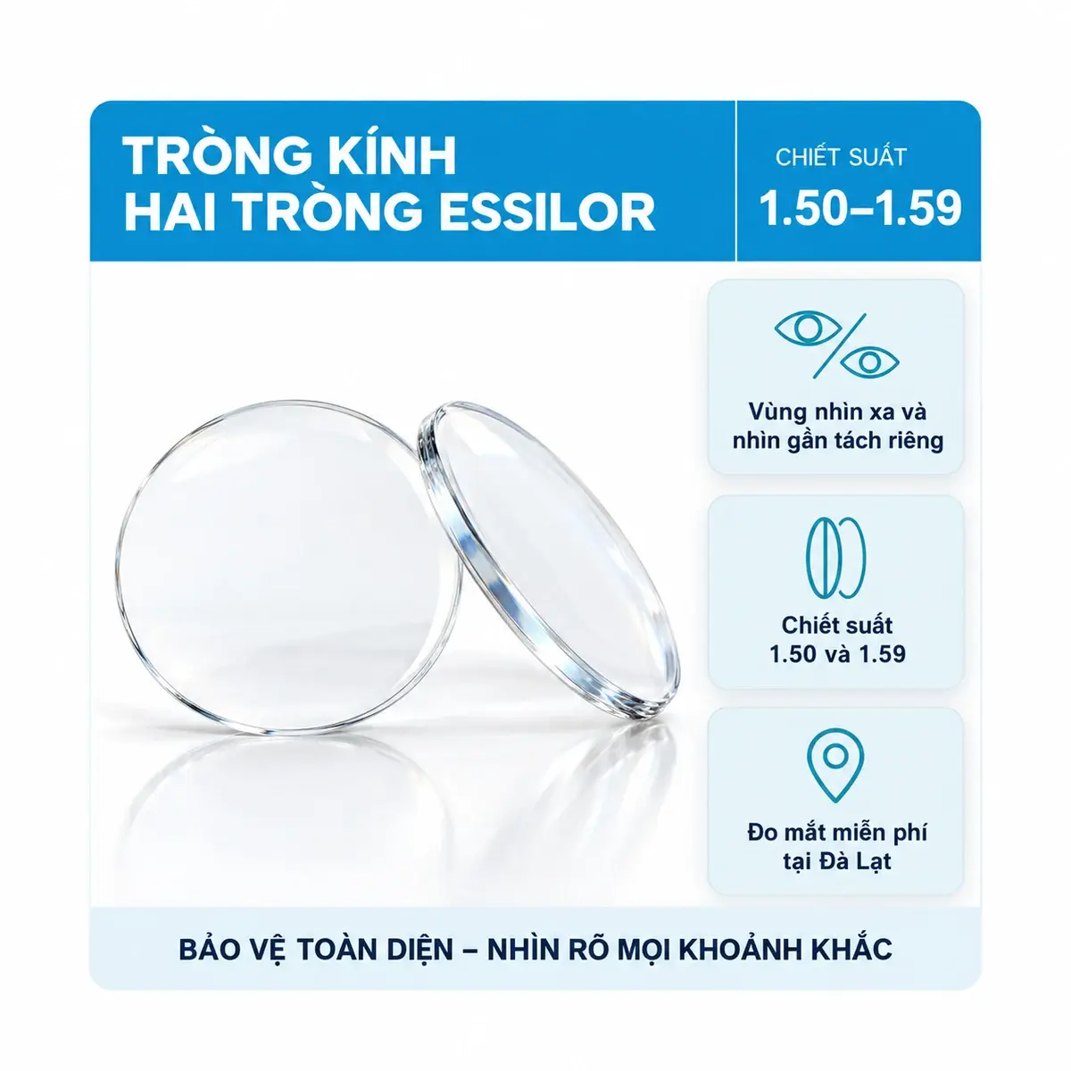 Ảnh đại diện Tròng kính hai tròng Essilor