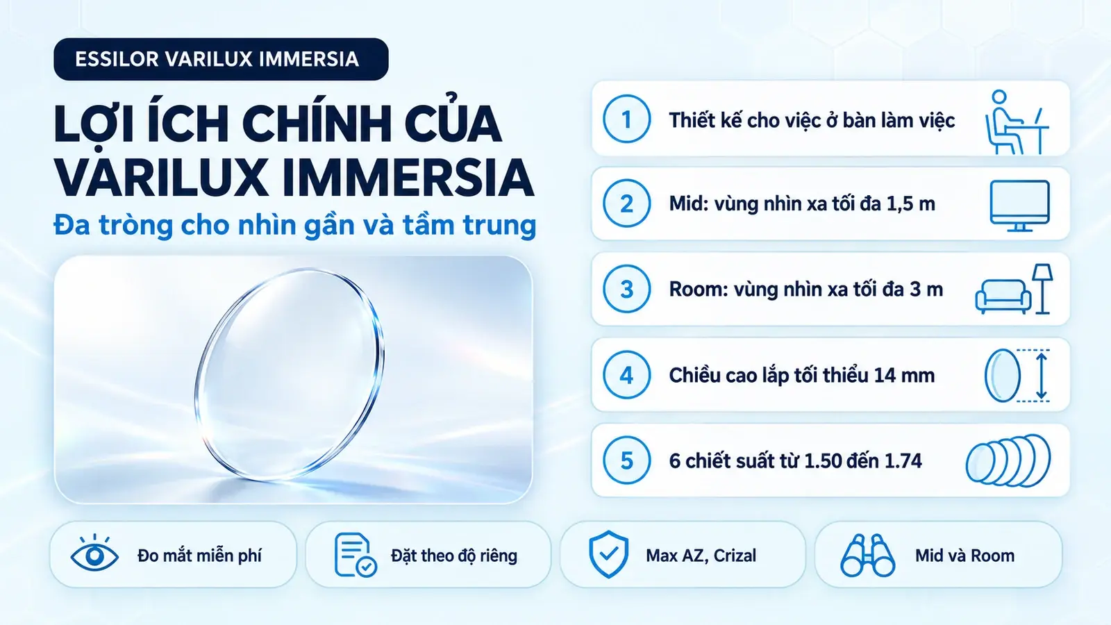 Tròng kính đa tròng văn phòng Essilor Varilux Immersia: các lợi ích chính