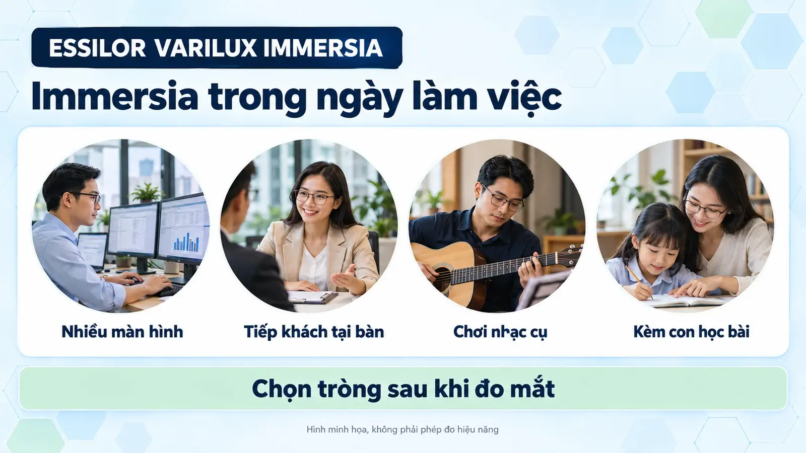 Tròng kính đa tròng văn phòng Essilor Varilux Immersia: minh họa các tình huống sử dụng