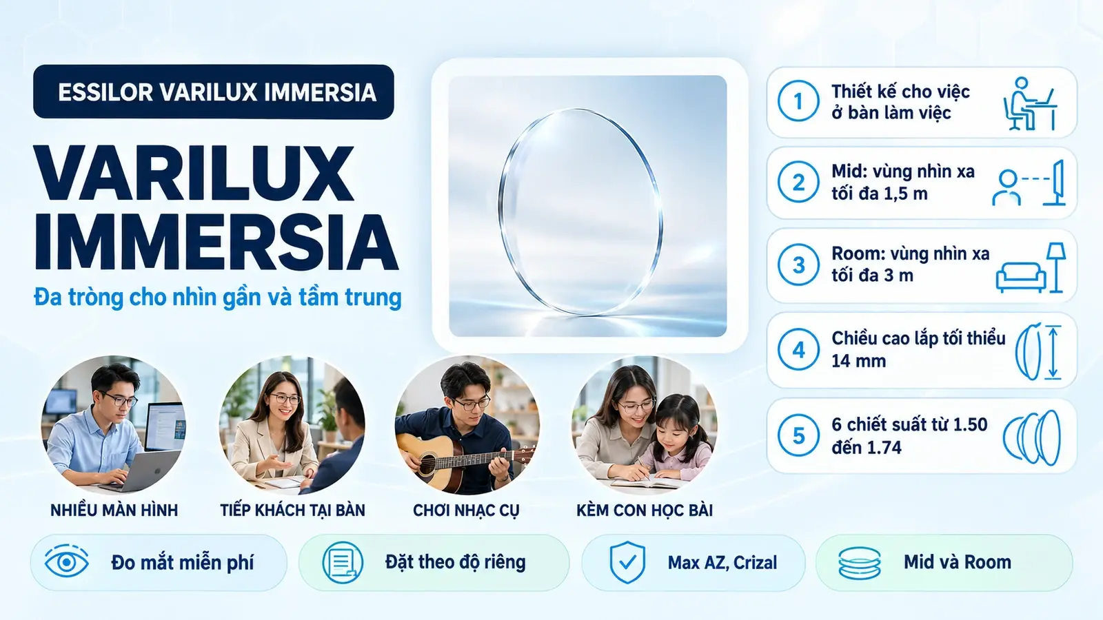 Tổng quan Tròng kính đa tròng văn phòng Essilor Varilux Immersia