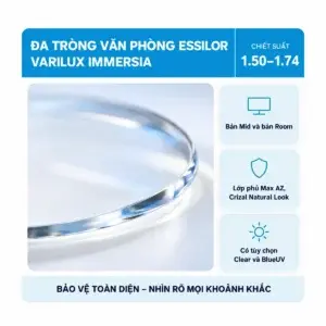 Tròng kính đa tròng văn phòng Essilor Varilux Immersia: ảnh cận cảnh bề mặt và mép tròng kính