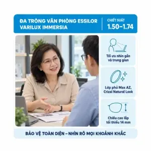 Tròng kính đa tròng văn phòng Essilor Varilux Immersia: ảnh minh họa dùng kính trong sinh hoạt hằng ngày