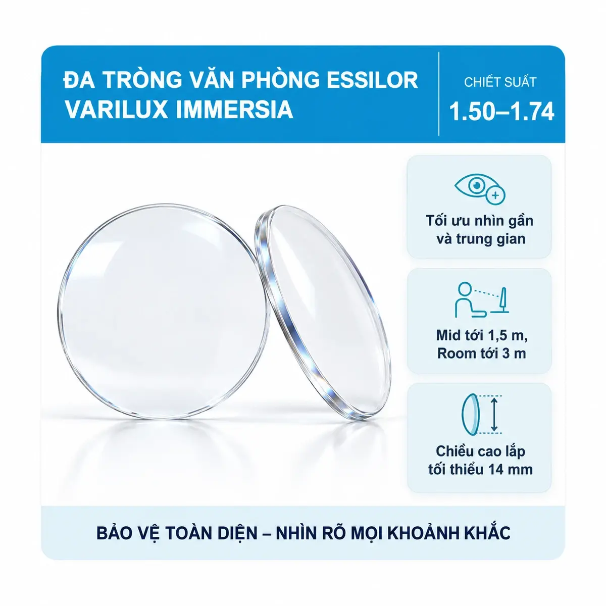 Ảnh đại diện Tròng kính đa tròng văn phòng Essilor Varilux Immersia
