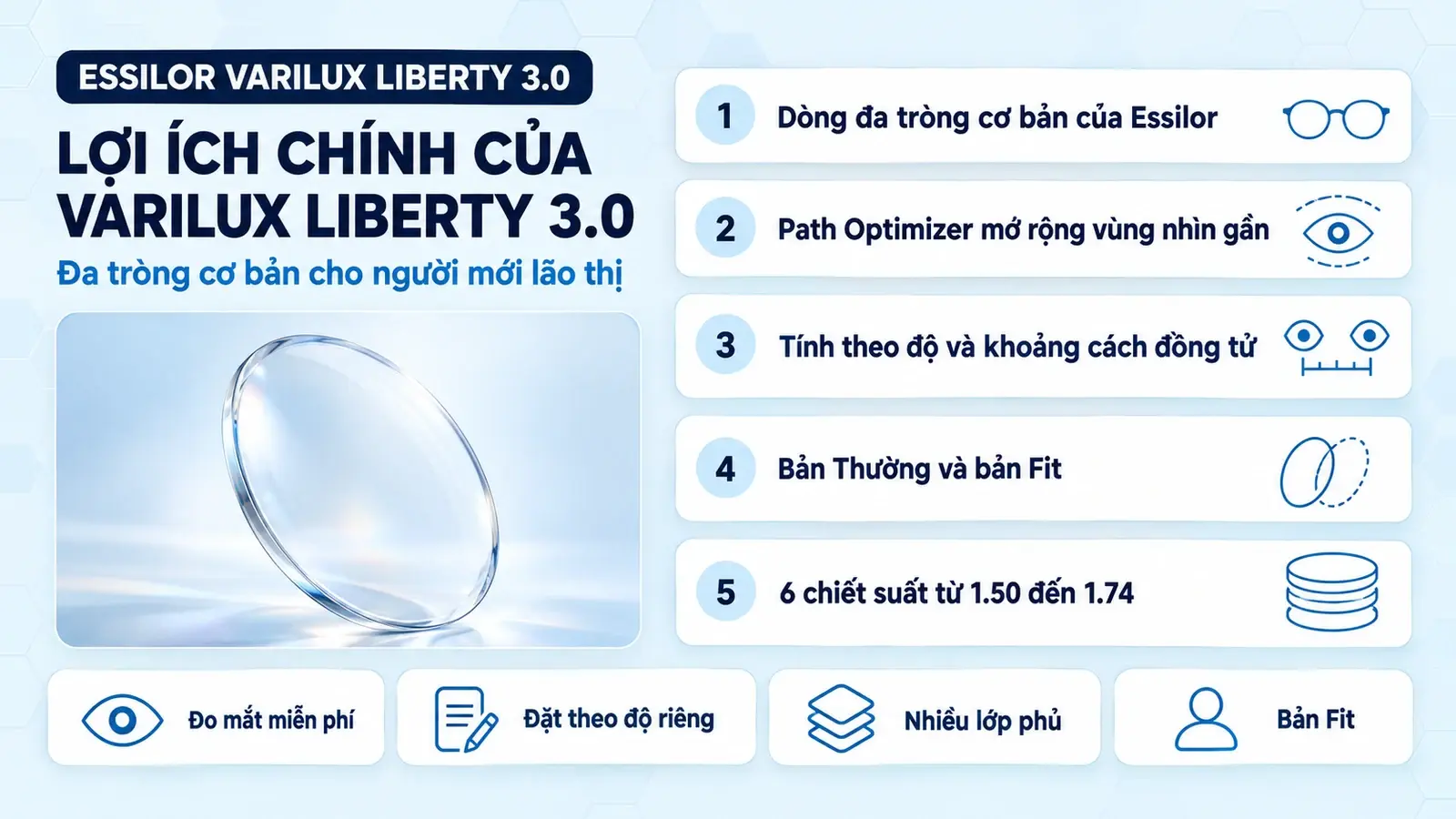 Tròng kính đa tròng Essilor Varilux Liberty 3.0: các lợi ích chính