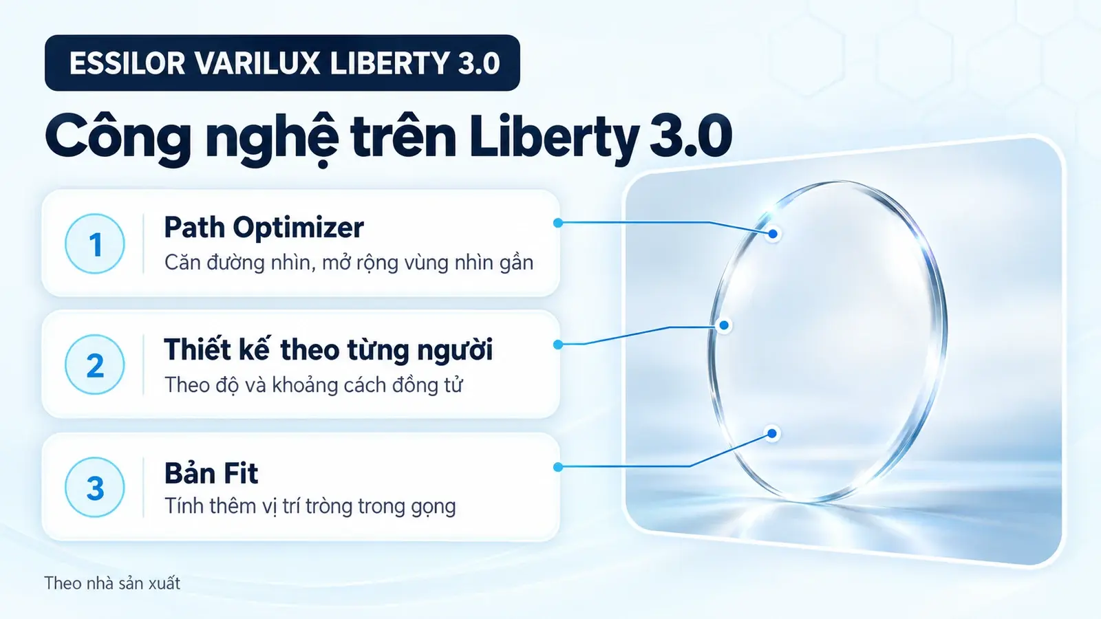 Tròng kính đa tròng Essilor Varilux Liberty 3.0: công nghệ trên dòng tròng