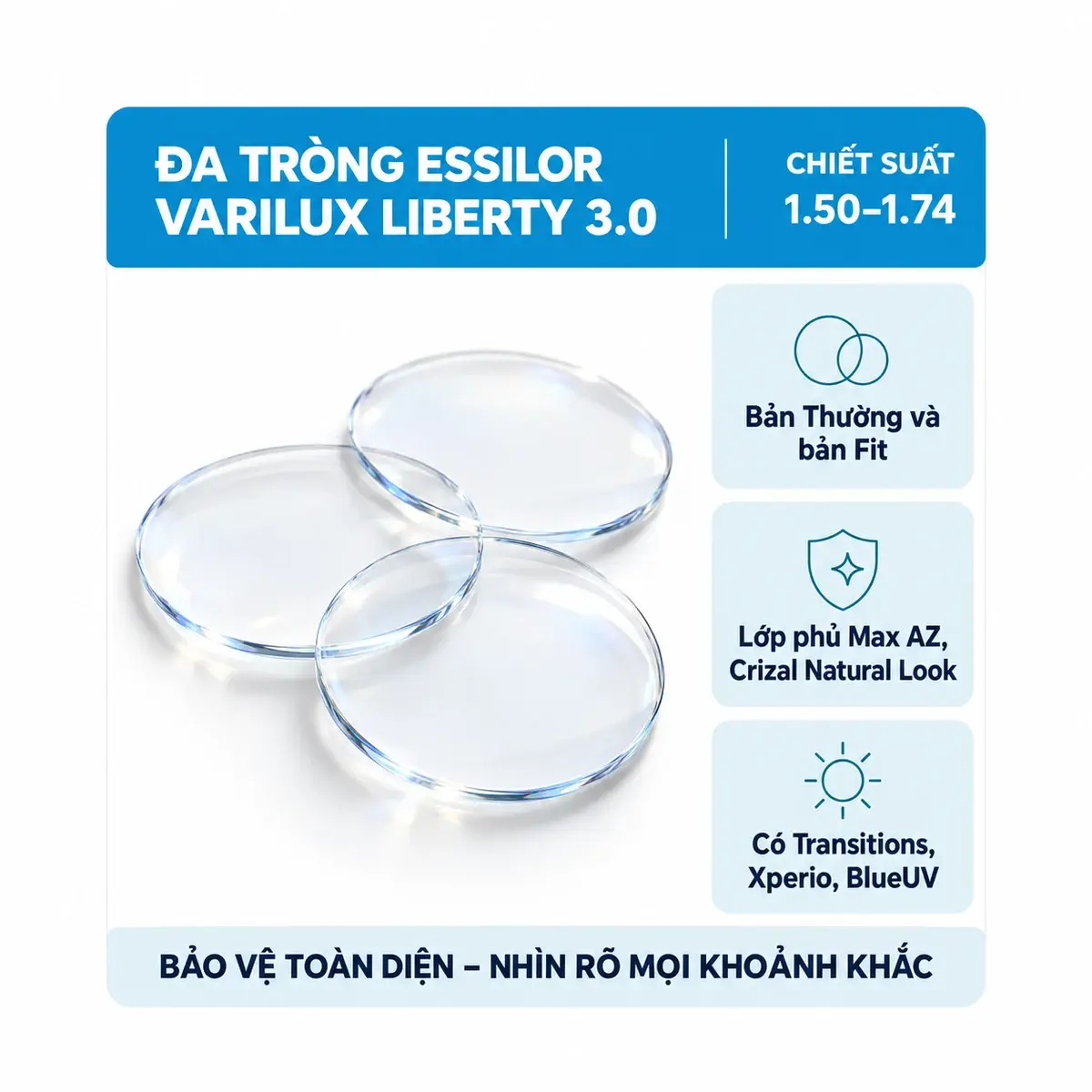 Tròng kính đa tròng Essilor Varilux Liberty 3.0: ảnh tròng kính trên nền trắng