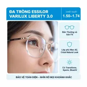 Tròng kính đa tròng Essilor Varilux Liberty 3.0: ảnh cận cảnh bề mặt và mép tròng kính