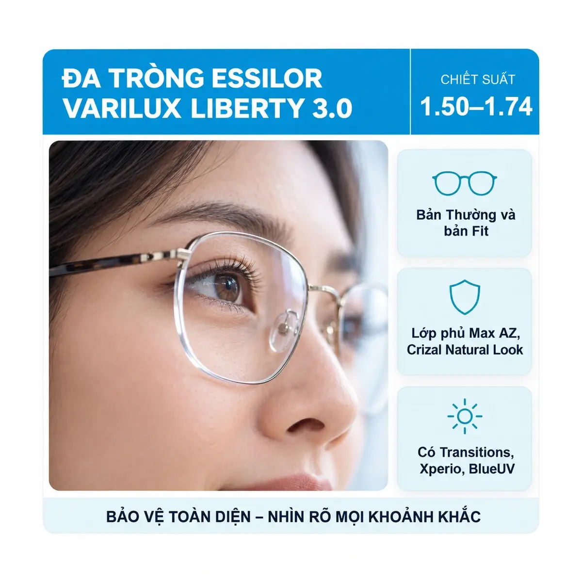 Tròng kính đa tròng Essilor Varilux Liberty 3.0: ảnh cận cảnh bề mặt và mép tròng kính