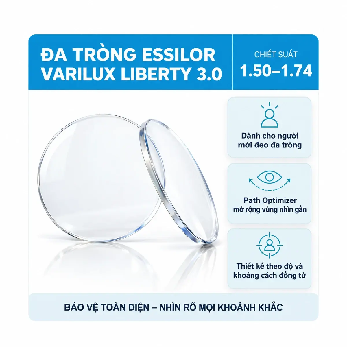 Ảnh đại diện Tròng kính đa tròng Essilor Varilux Liberty 3.0