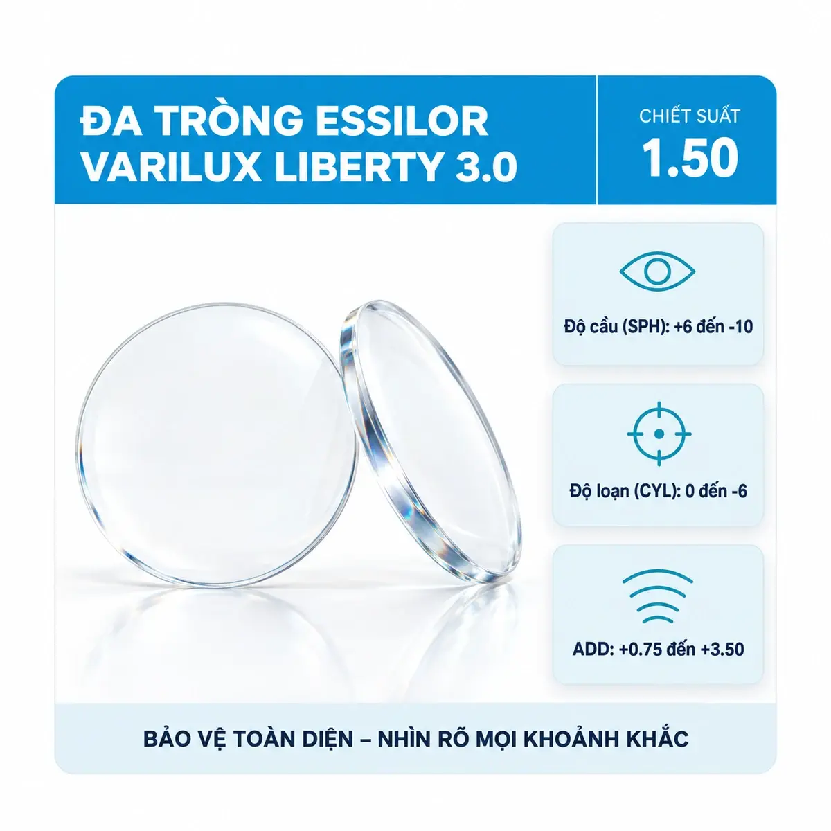 Tròng kính đa tròng Essilor Varilux Liberty 3.0 chiết suất 1.50