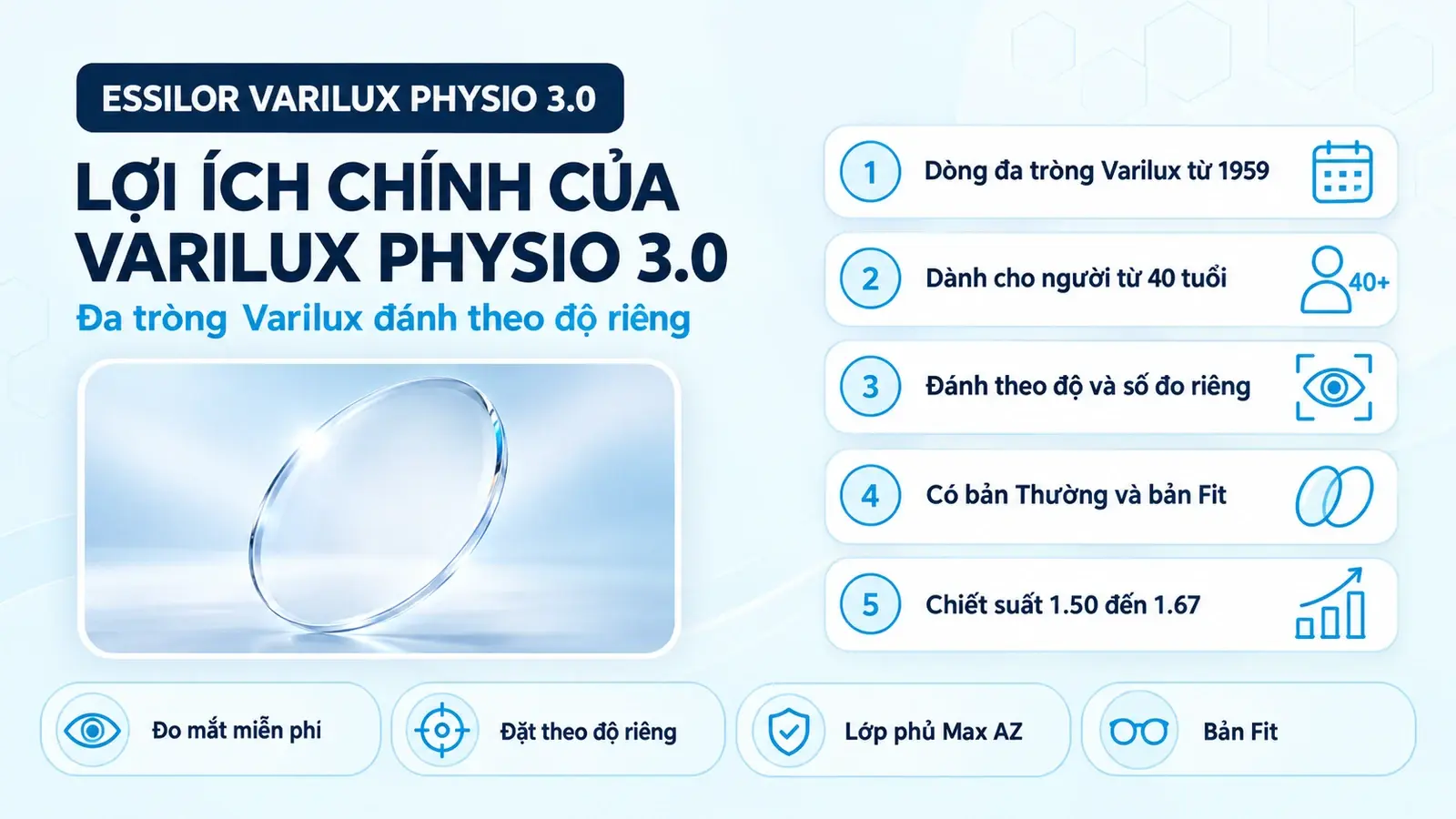 Tròng kính đa tròng Essilor Varilux Physio 3.0: các lợi ích chính