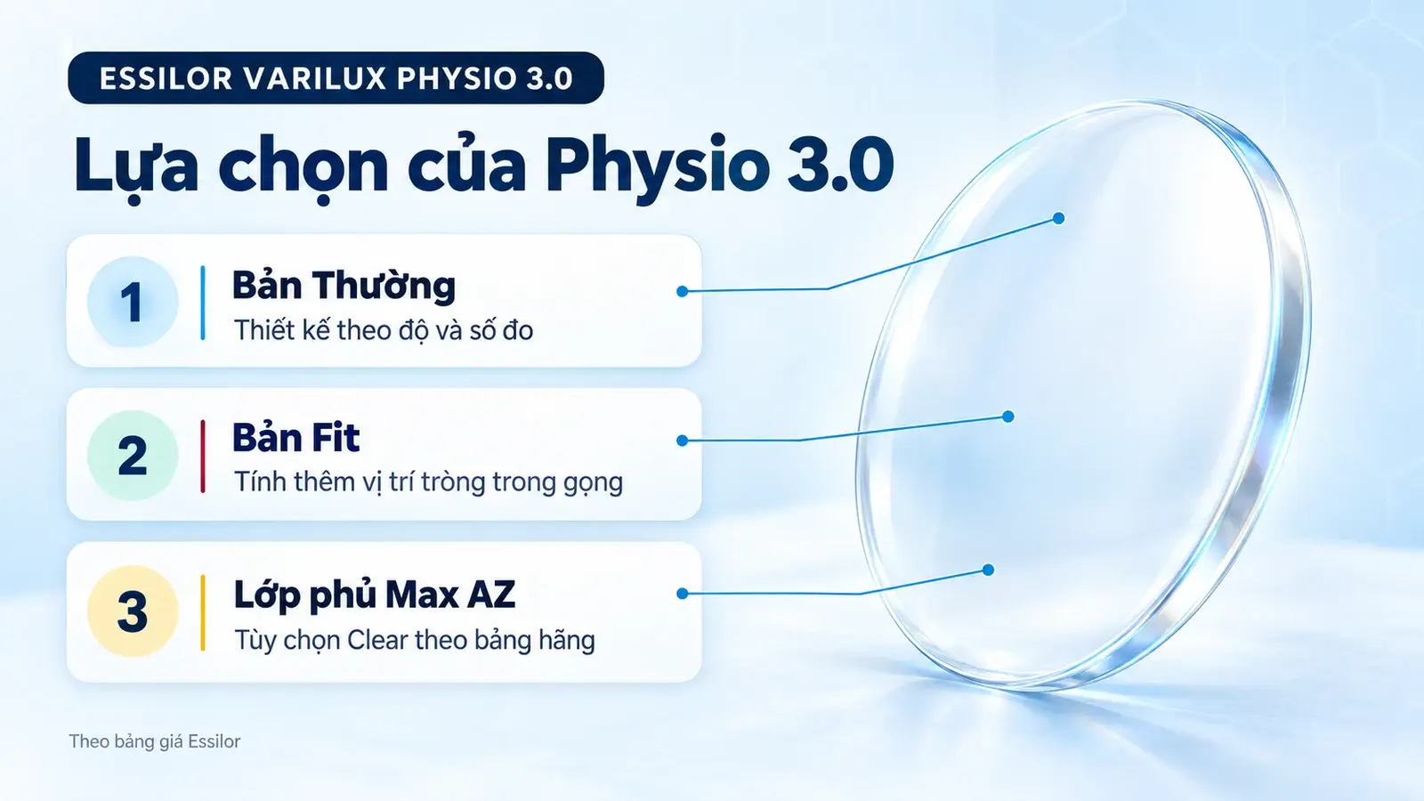 Tròng kính đa tròng Essilor Varilux Physio 3.0: công nghệ trên dòng tròng